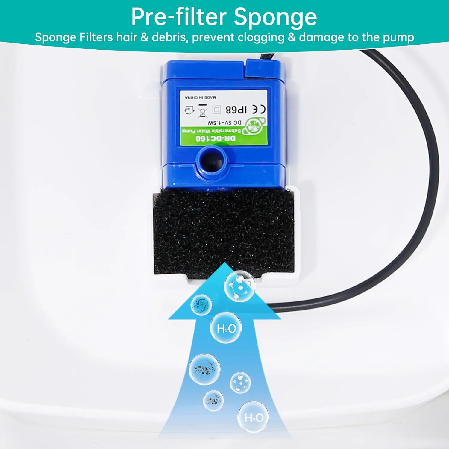 4-Pack Cat Water Fountain Filter Replacement & 4-Pack Pre-Filter Sponges for Square 84oz/2.5L Automatic Cat Fountain Dog Water Dispenser, Triple Filtration System Activated Carbon for Pet Fountain
