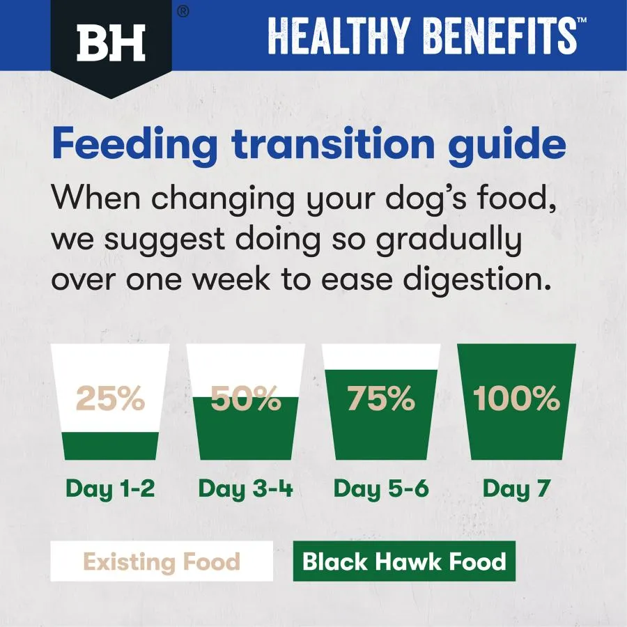 Black Hawk Dog Healthy Benefits Dental