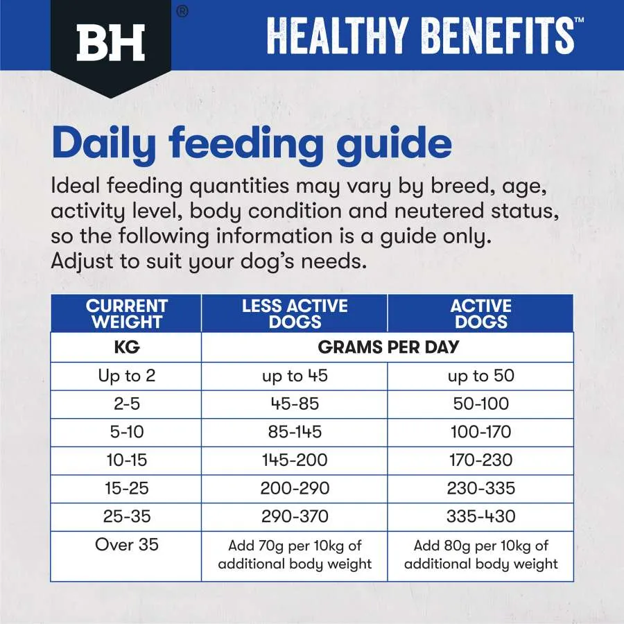 Black Hawk Dog Healthy Benefits Dental