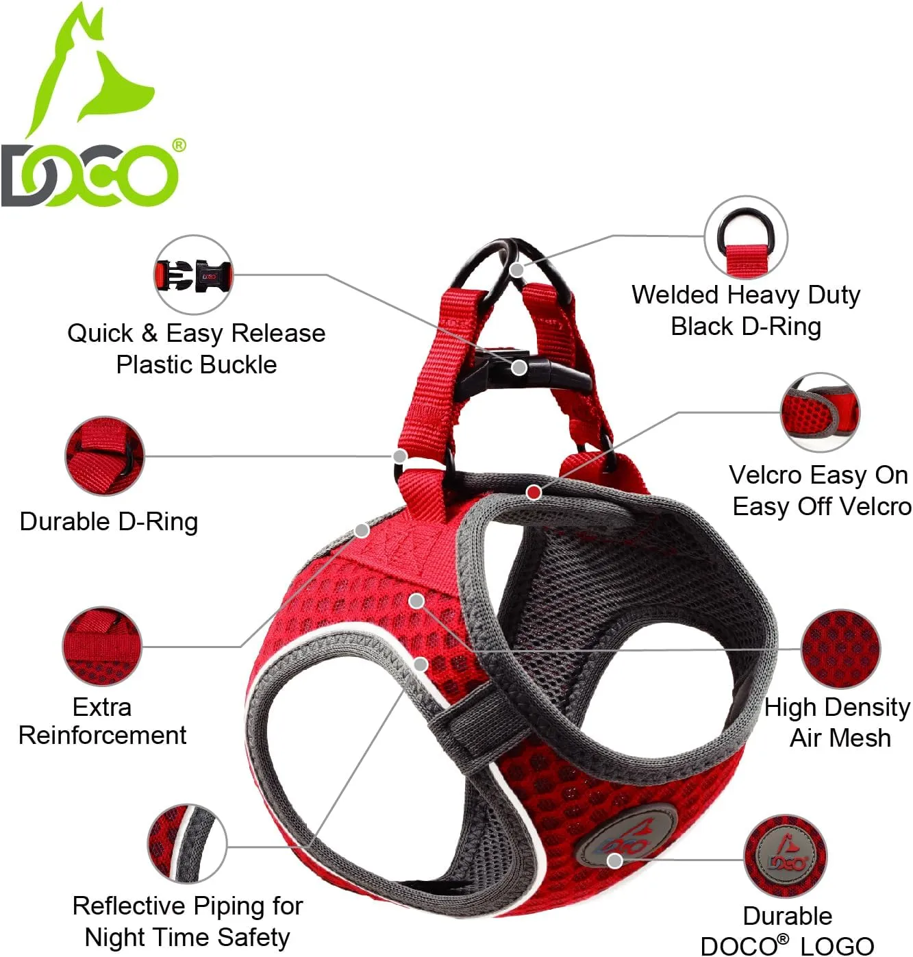 DOCO Dog Harness (Chest 18.5"-19.5", Weight 1520 lbs) Athletica Adjustable Heavy Duty No Choke Puppy Vest for Large Dogs Lightweight Air Mesh, Reflective, Puppy Essentials  Turquoise, Large