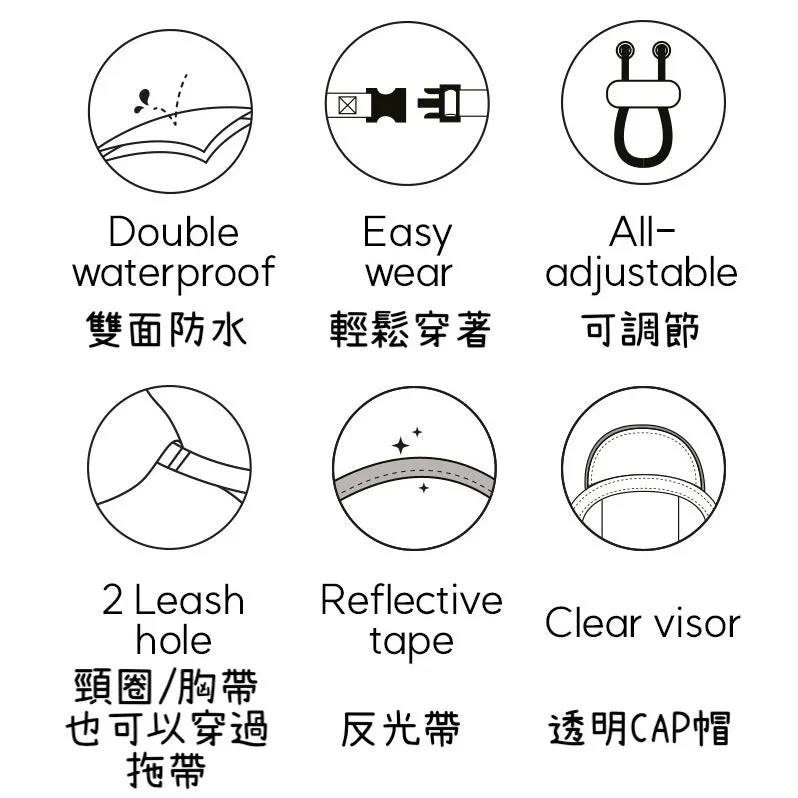 Easy Peasy Raincoat