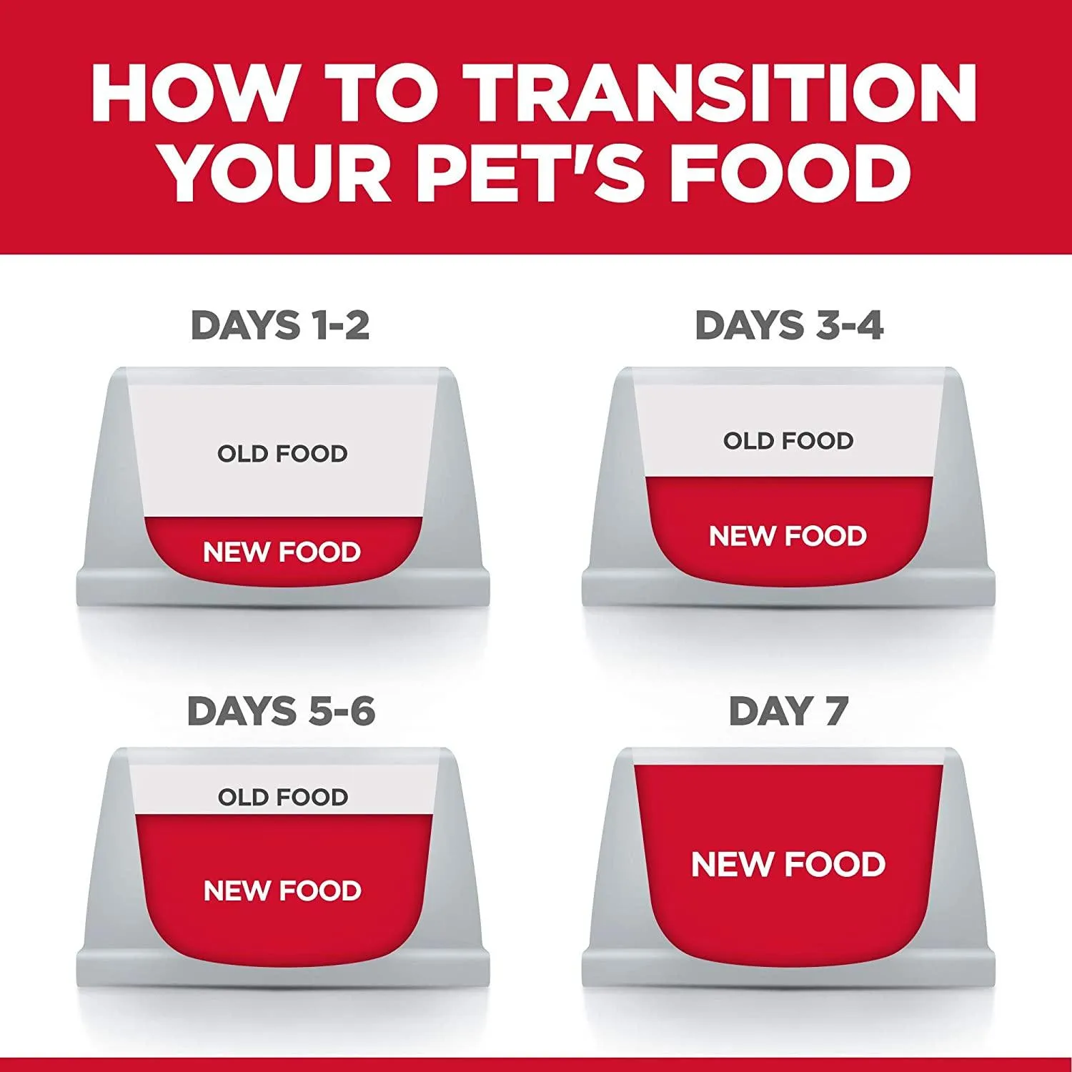 Hill's Science Diet Dry Dog Food Adult Small Bites Chicken & Barley Recipe