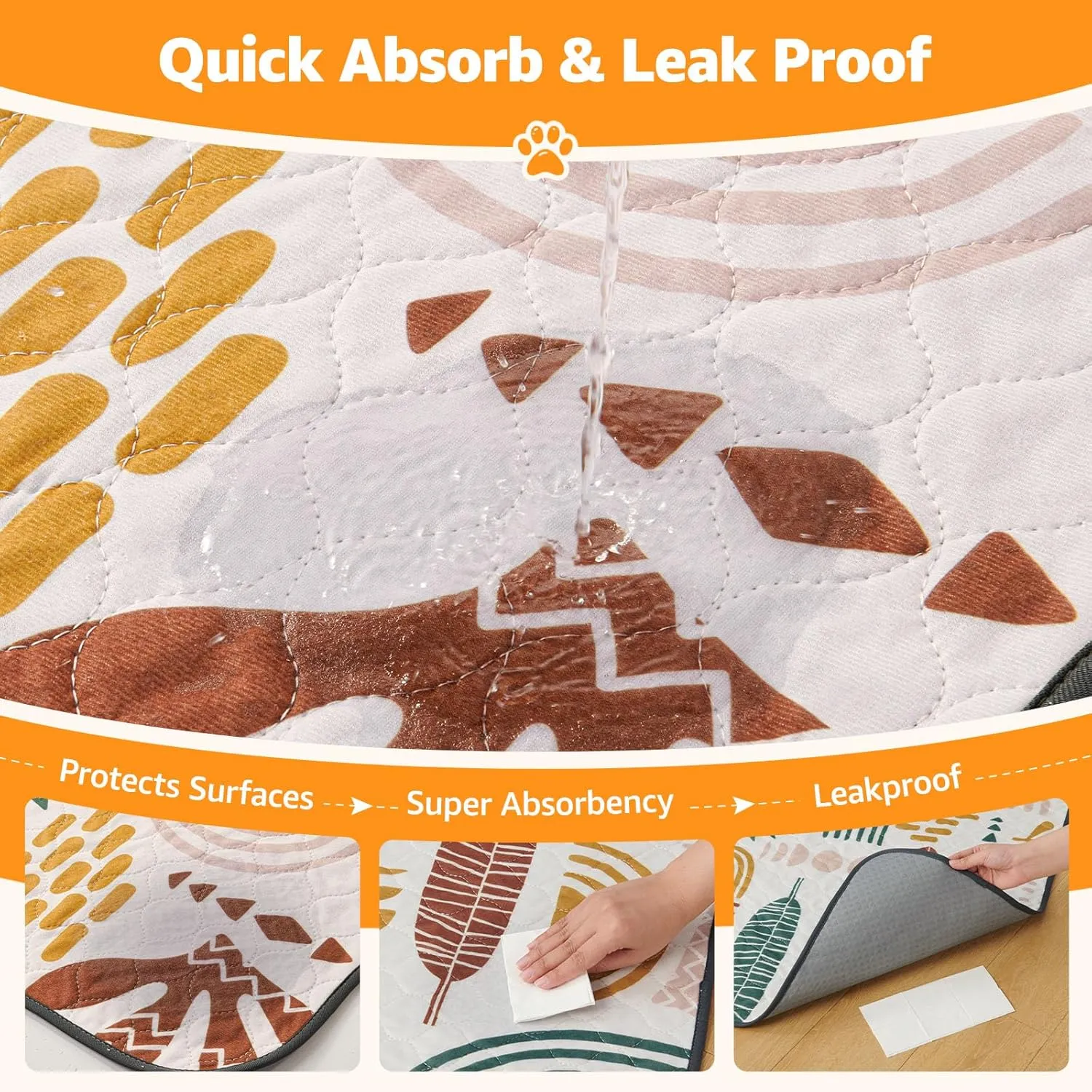 LOOBANI Washable Pee Pads for Dogs: 2-Pack Super Absorbent Reusable Puppy Pads, 100% Waterproof and Non-Slip Whelping Pads for Potty Training, Playpens, Crates, Floors, Beds, and Couches, 24x36 in