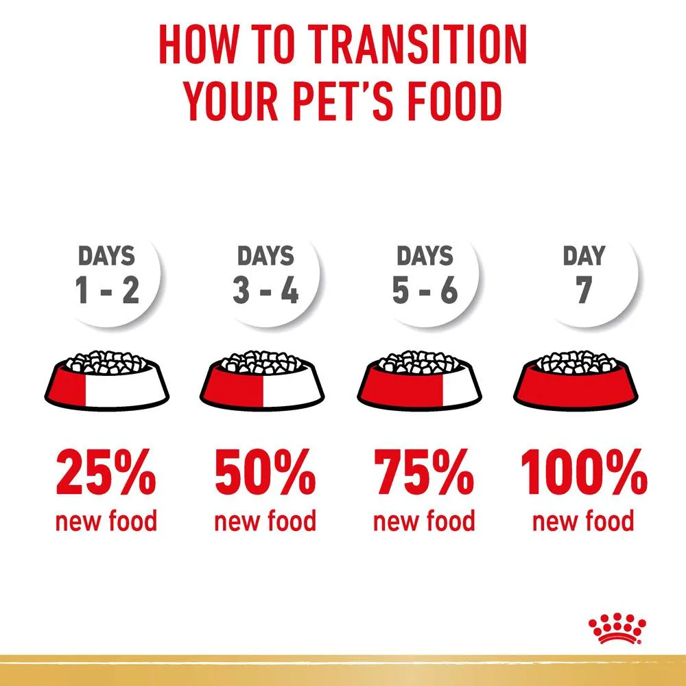 Royal Canin Boxer Adult Dry Dog Food 12kg