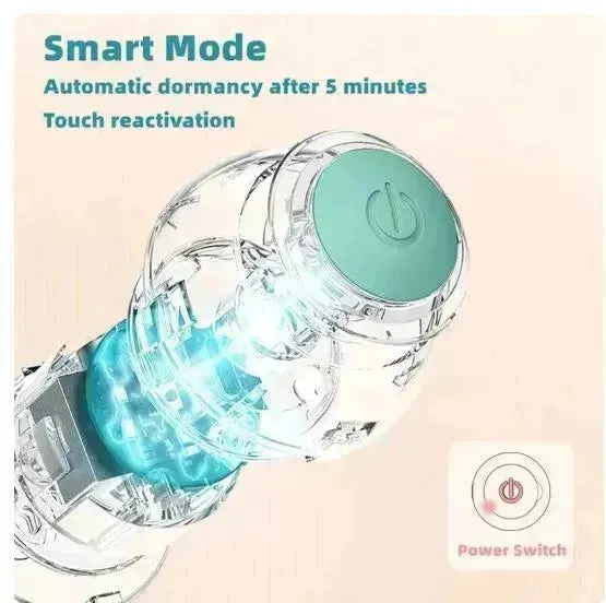 Smart USB-Charged 360° Rolling Pet Ball