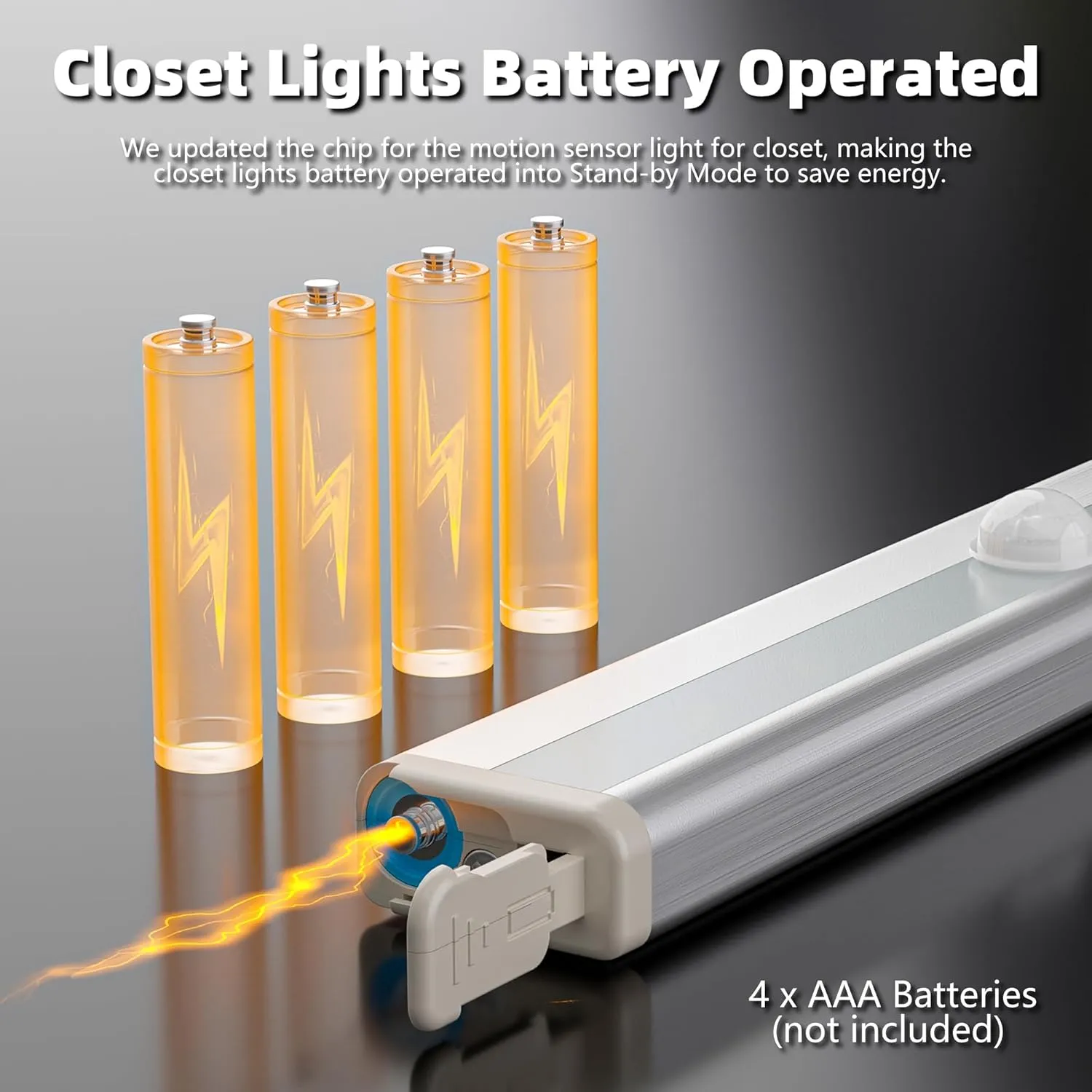 Under Cabinet Lights, 10LED Battery Motion Sensor Light Indoor Magnetic Stick-Anywhere Closet Lights for Stair Kitchen Wardrobe Hallway(6 Pack)